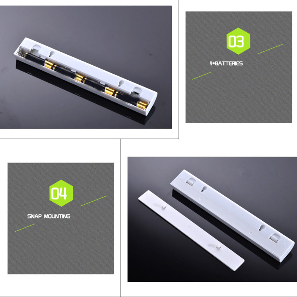 Luz LED con Sensor de Movimiento – Iluminación Automática y de Alta Luminosidad para Armarios, Gabinetes y Dormitorios (Blanco Cálido).